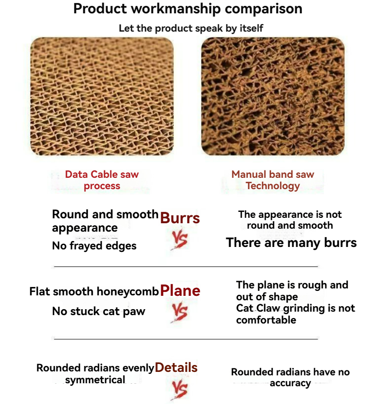 kattenkrabber perfect voor krabben & spelen